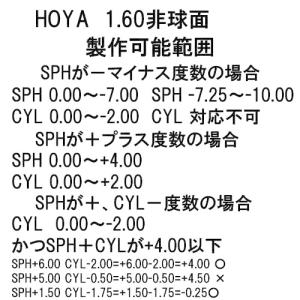 セルックス982 VPコート HOYA 1.6...の詳細画像2