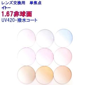 HOYA 東海光学 最高屈折率1.76 非球面 ベルーナ ZX-AS メガネ カラー