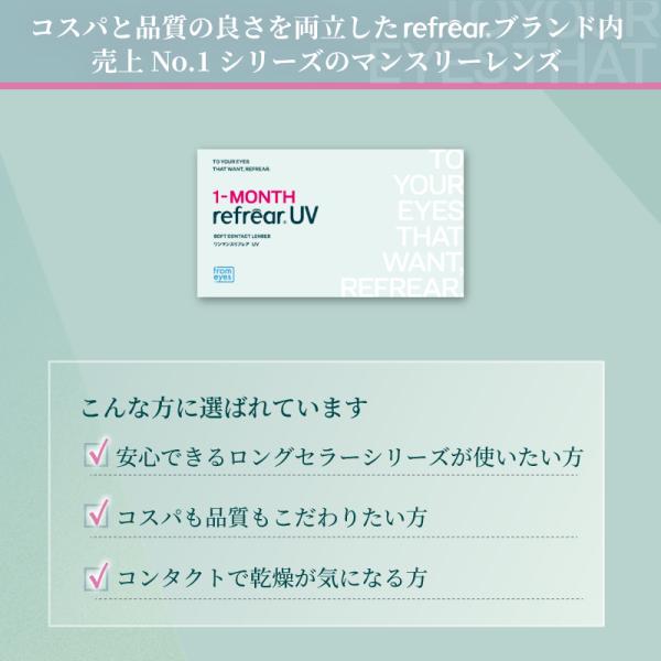 高コスパ！ 2箱 6ヶ月パック リフレア マンスリー UV コンタクト 1箱 6枚入り 1ヶ月タイプ...