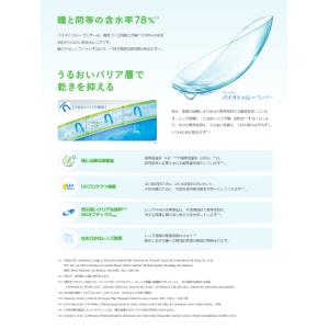 安心の国内正規品 メーカー直送 ボシュロム バ...の詳細画像2