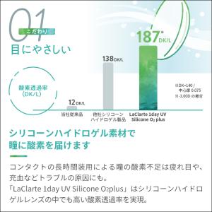 LaClarte(ラクラルテ) ワンデー UV...の詳細画像2