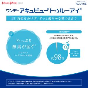 ワンデー アキュビュー トゥルーアイ 90枚入...の詳細画像2