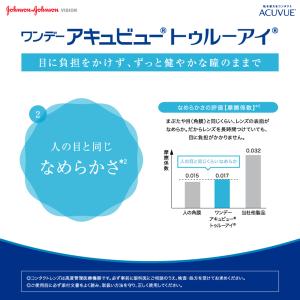 ワンデー アキュビュー トゥルーアイ 90枚入...の詳細画像3