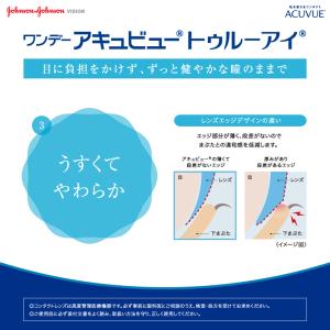 ワンデー アキュビュー トゥルーアイ 90枚入...の詳細画像4