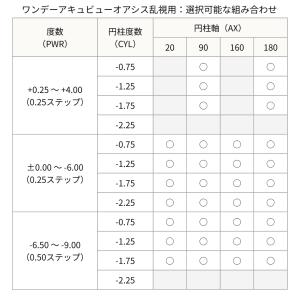 【優良配送★土日祝も対応】【ポスト便 送料無料...の詳細画像2