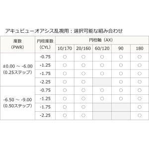 【優良配送★土日祝も全国対応】【ポスト便 送料...の詳細画像2