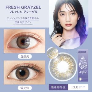 【処方箋不要】【10枚入り】ワンデーアキュビュ...の詳細画像2