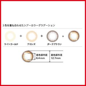 【処方箋不要】ワンデーアキュビューディファイン...の詳細画像2