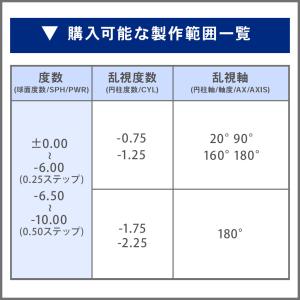 ワンデーピュア うるおいプラス 乱視用 32枚...の詳細画像1