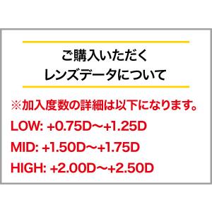 ワンデーアキュビューモイストマルチフォーカル ...の詳細画像1