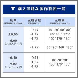 ワンデーアキュビューモイスト 乱視用 1箱 ソ...の詳細画像1