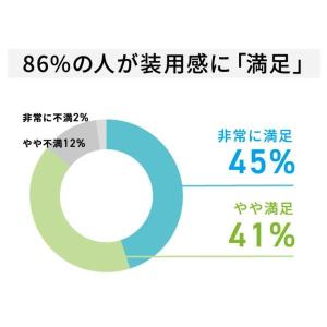 コンタクトレンズ 1DAY コンタクト 【90...の詳細画像3