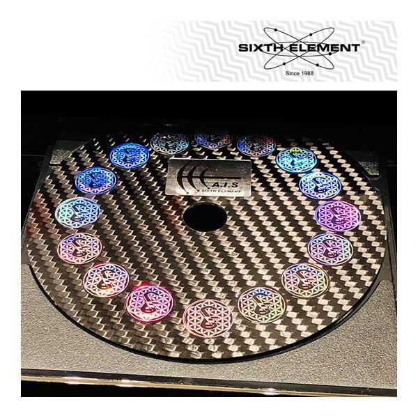 HE-R1 (PROX) CD/DVD DISC STABILIZER - Sixth Elemen...