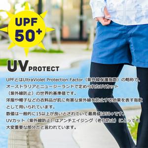 ラッシュガード メンズ レギンス 水着 大きい...の詳細画像3