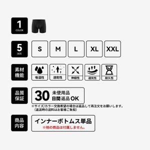 水着 メンズ インナー インナーパンツ インナ...の詳細画像2