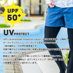 ラッシュガード メンズ トレンカ レギンス 水...の詳細画像3