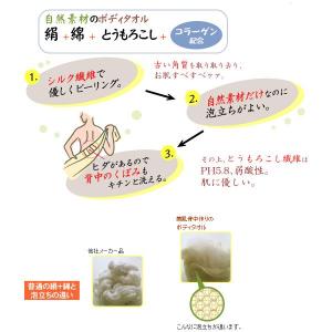 ノーブル 美肌背中作りノボディタオルの詳細画像2