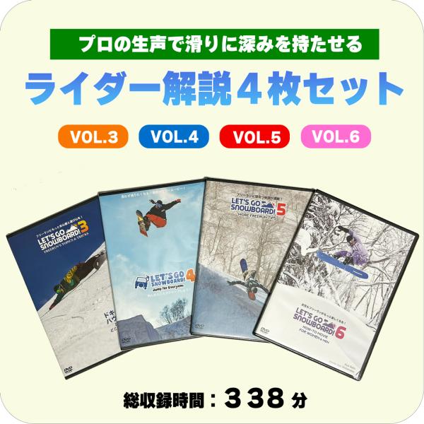 ハウツーDVD・ライダー解説４本セット  VOL.３ ＆ ４ ＆ ５ ＆ ６