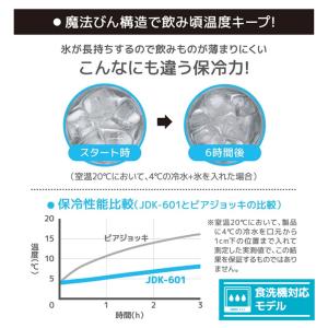2026 母の日 名入れタンブラー 名入れ プ...の詳細画像3