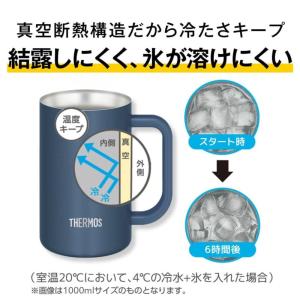 名入れタンブラー 名入れ ジョッキ サーモス ...の詳細画像4