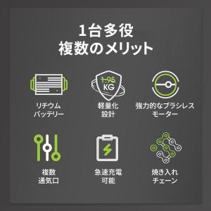 【正規品】 チェーンソー 充電式 12インチ ...の詳細画像1