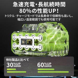 【正規品】 チェーンソー 充電式 12インチ ...の詳細画像5