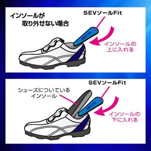 SEVソールFit 中敷 シューズ 靴 スニー...の詳細画像2