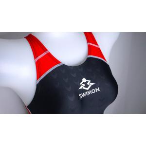 [SWIMON] 競泳水着 レディース ガール...の詳細画像1