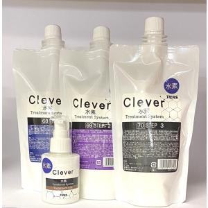 【エステシモ】セルサートミラインウォーター150ml ２本他 セルサート ミライン ウォーター