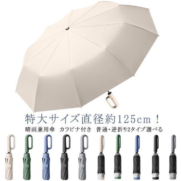 自動開閉 耐風 完全遮光 大きい 2タイプ 晴雨兼用傘 紫外線遮断 メンズ カラビナ式 折りたたみ傘...