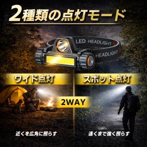 ヘッドライト ヘッドランプ 充電式 led 2...の詳細画像1