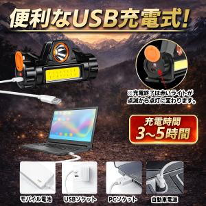 ヘッドライト ヘッドランプ 充電式 led 2...の詳細画像3