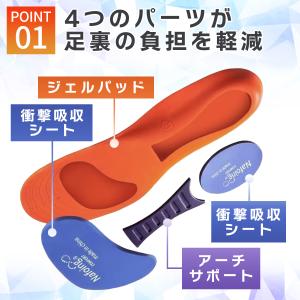 インソール 衝撃吸収 疲れない O脚 スポーツ...の詳細画像3
