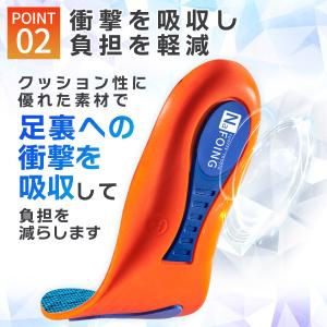 インソール 衝撃吸収 疲れない O脚 スポーツ...の詳細画像4