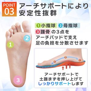 インソール 衝撃吸収 疲れない O脚 スポーツ...の詳細画像5