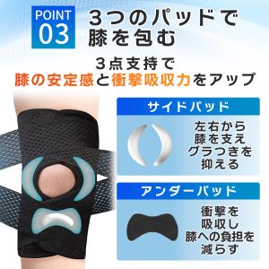 膝サポータースポーツ 薄手 高齢者 膝痛 マジ...の詳細画像4