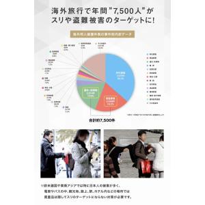 【雑誌MonoMax掲載】公式 パスフィットミ...の詳細画像2
