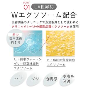 No.119 UVハビット プロテクト ミルク...の詳細画像3
