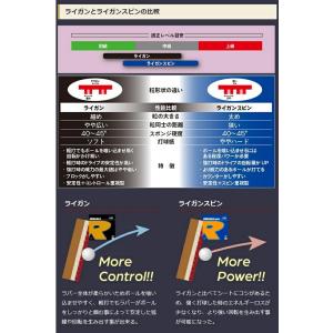 ヤサカ YASAKA ライガン B-85 卓球...の詳細画像3