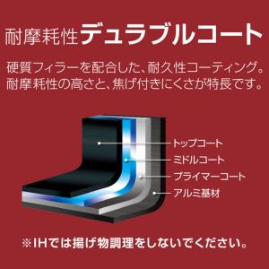 サーモス デュラブルシリーズ 取っ手のとれるフ...の詳細画像5