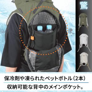 冷風ベスト リュック型 クーリングウェア CO...の詳細画像3
