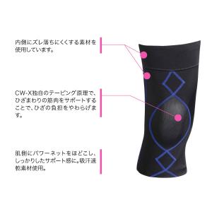 CW-X ワコール メンズ スポーツパーツ 膝...の詳細画像3