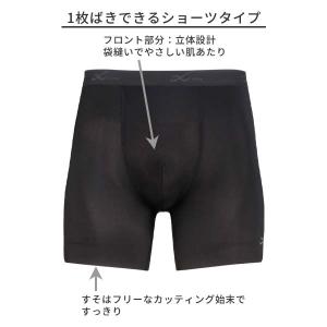 CW-X ワコール メンズ スポーツパーツ 股...の詳細画像5