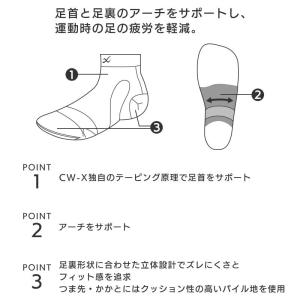 CW-X ワコール ユニセックス スポーツパー...の詳細画像4