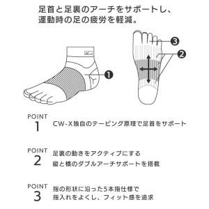 CW-X ワコール ユニセックス スポーツパー...の詳細画像4