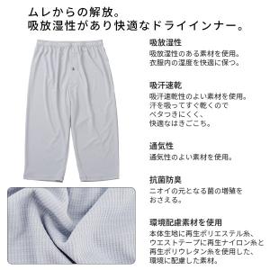 ブロス バイ ワコールメン ムレからの解放 イ...の詳細画像5