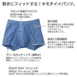 ブロス バイ ワコールメン キモチイイパンツ ...の詳細画像5