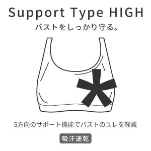 CW-X ワコール レディース ハイサポート ...の詳細画像5