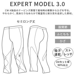 CW-X ワコール メンズ スポーツボトム 股...の詳細画像5