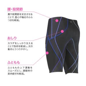 CW-X ワコール メンズ スポーツボトム 下...の詳細画像3